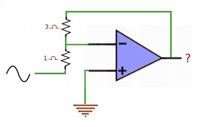 741 Op-Amp Applications