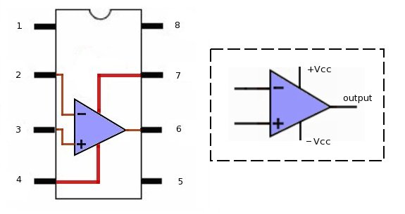 741 Op-Amp