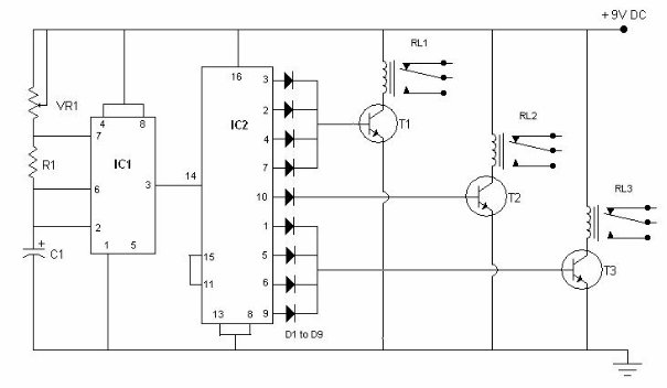 Simple Traffic Light Controller