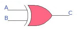 xor_gate_small